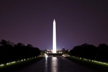 Visit Washington DC Places