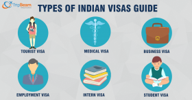 guide to Indian Visa types